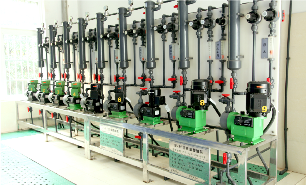 �������cͶ��ϵ�y(t��ng)